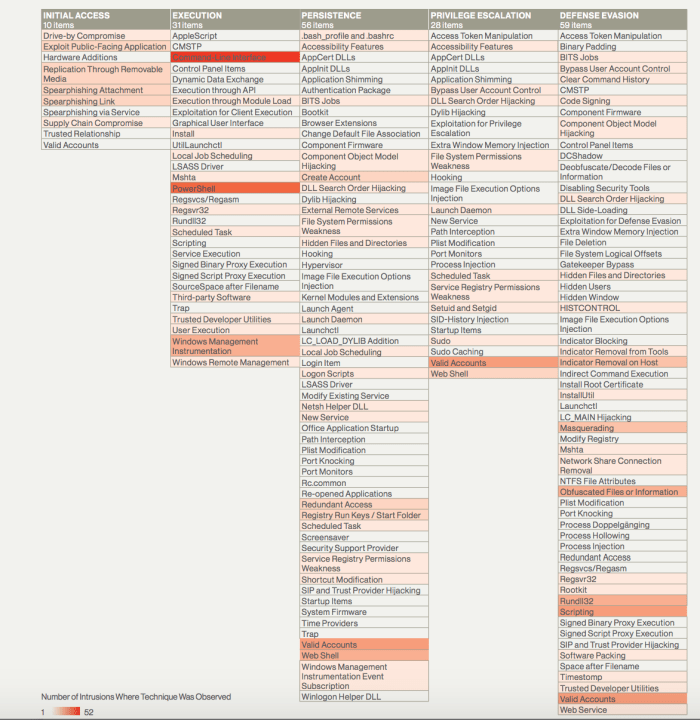 Screen Shot 2018-10-11 at 20.16.37