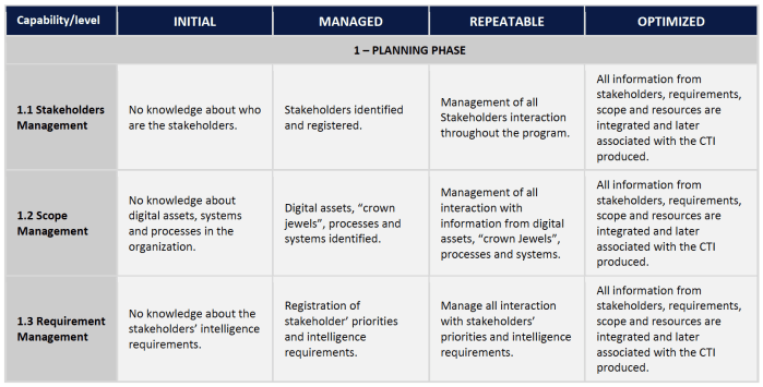 Screen Shot 2019-02-02 at 13.52.58