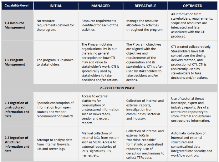 Screen Shot 2019-02-02 at 13.53.15.png