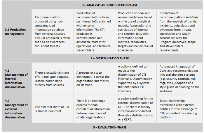 Screen Shot 2019-02-02 at 13.53.34